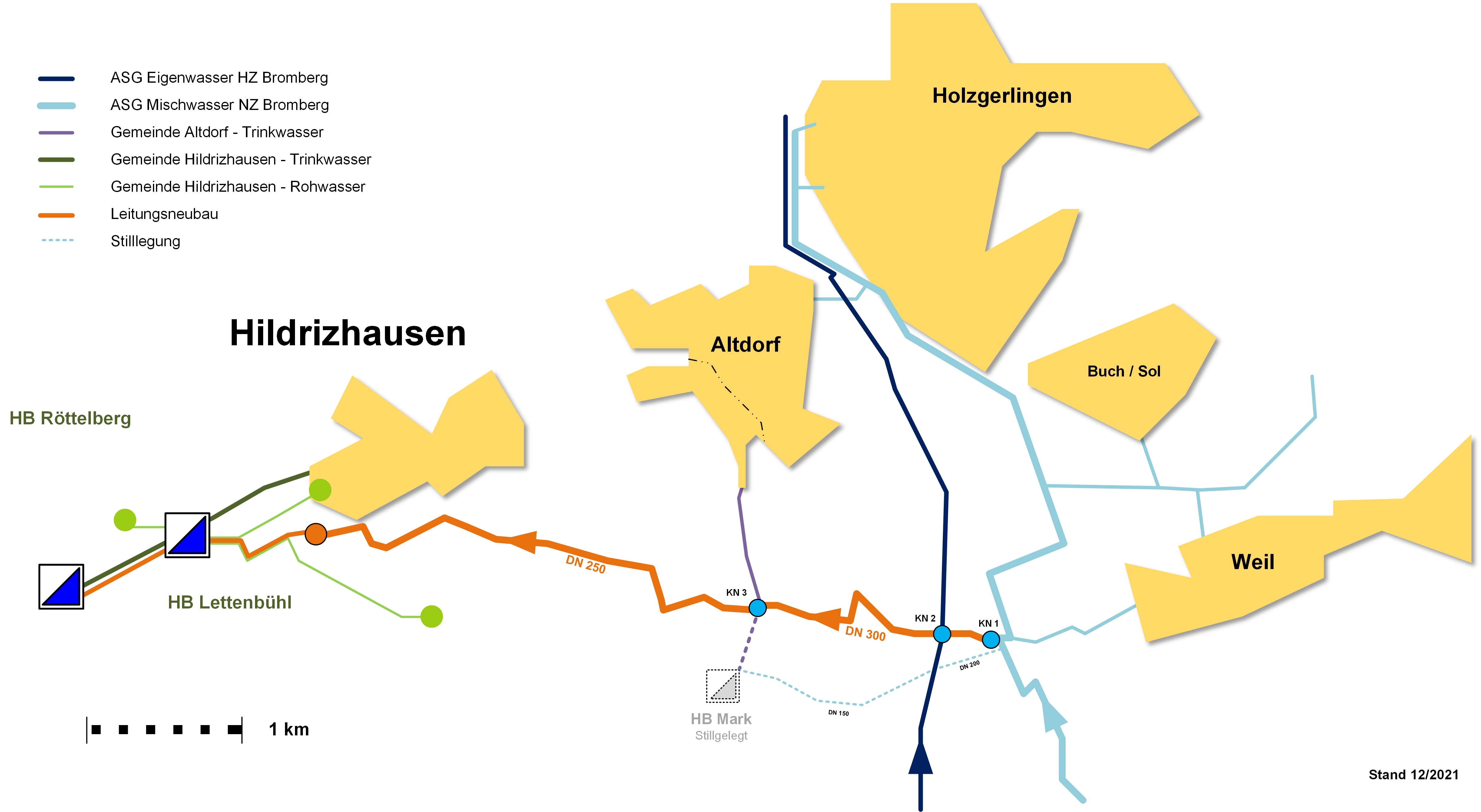  Neubau einer Trinkwasser-Transportleitung von Holzgerlingen nach Hildrizhausen 